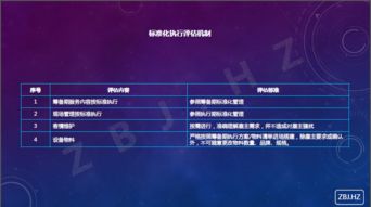 猪八戒会展 轻松破解会展难题的智慧之选