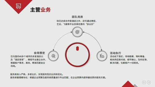 专业立会 服务致胜——卓越会展综合服务商的项目实践